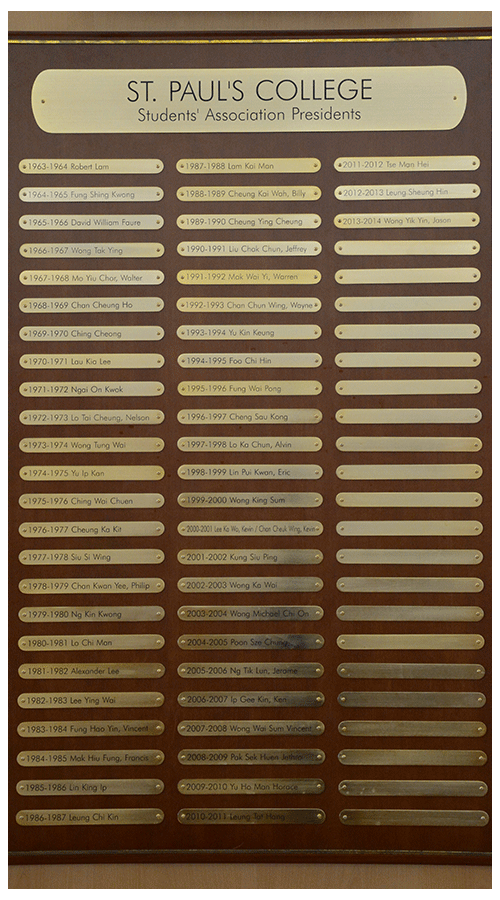 List of past S.A. Presidents located at the back of the College Hall